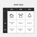 하나유리창호