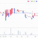 (주)한독카본 이미지
