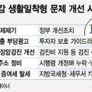 꽃보다의원 이미지