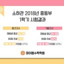 마이엠수학소하관학원