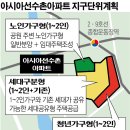 [부동산투자스쿨 빌딩분석 1] 국제교류복합지구 등 호재가 있는 잠실동 YK빌딩 이미지