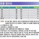 세무법인대승 네이버블로그