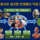 긴똘물