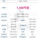 형지빌딩 이미지