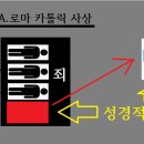 성경적인 교회에 대한 사이비 WEA 이미지