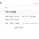 수내중학교 앞 이미지