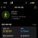 브라운헤이븐 이미지