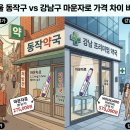메디칼신대방약국
