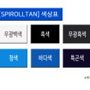 삼화몰