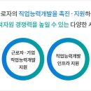 강북인력 이미지