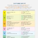 쁘레네교육 이미지