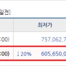 송절자동차정비공업사 이미지