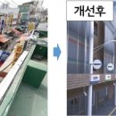 대림골목시장 이미지