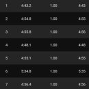 담티주유소 이미지