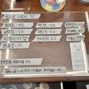 오드커피숍 이미지