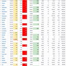 2021년 9월 29(수) : 드디어 도래한 위협, 바닥을 예단하기 어려운 시기 이미지