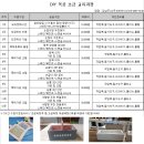 용인 역삼동 & 이동면 주민자치센터 목공교실 개설(2017년 4~6월) 이미지