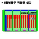 2017년 5월 넷째주의 양봉관리(잡꿀채밀,모듬꿀저밀,병충해예방,찔레꽃가루받기,신소초만들기,격왕판설치,환기구설치,인공분봉,자연분봉방지 ) 이미지