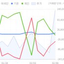 대현메디칼(주) 이미지