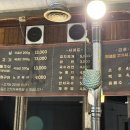 삼천리구이