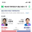 격전지 26곳 이미지