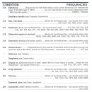 THE UNIVERSAL FREQUENCY LIST - 39 Diphtheria 이미지