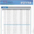 제이빌딩 이미지