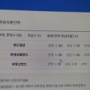 34회 펀드투자권유자문인력 1트 82점 합격 - 직장인 공부방법, 신도림중 시험 후기, 패스코드 요약본 공유