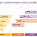 마포프라미스어학원 이미지