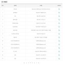 구성2로 이미지