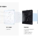 댕댕케어 이미지