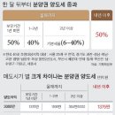 송도대성공인중개사사무소 이미지