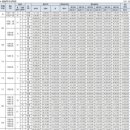 더샵광교산퍼스트파크 네이버블로그