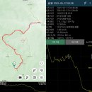 (주)소청 이미지