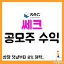쎄크 공모주 후기, 상장 당일 주가&amp;투자 수익률