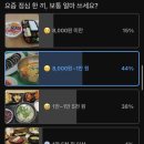 점심한끼 이미지