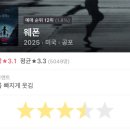 이소콘도 | 그간 일상