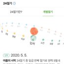 협동조합위로숲 이미지