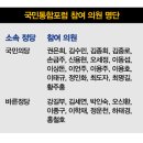 하나통합의원 이미지