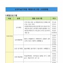 요천다슬기마을 이미지