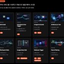 누구나 할 수 있는 ChatGPT 실생활 혁신 | 김해시니어ChatGPT 수업 후기, 생활이 달라지는 AI 활용 교육