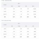 건국고등학교 이미지