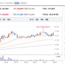 선익시스템 이미지
