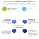 (주)헬로우케어 네이버블로그