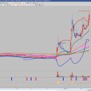 휴림소프트 이미지