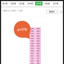 LG5차B단지 이미지