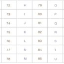 놀이로 배우는 코딩 이미지