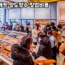 파리바게뜨부평