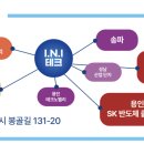 세미커피숍 네이버블로그