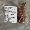 주식회사 서윤